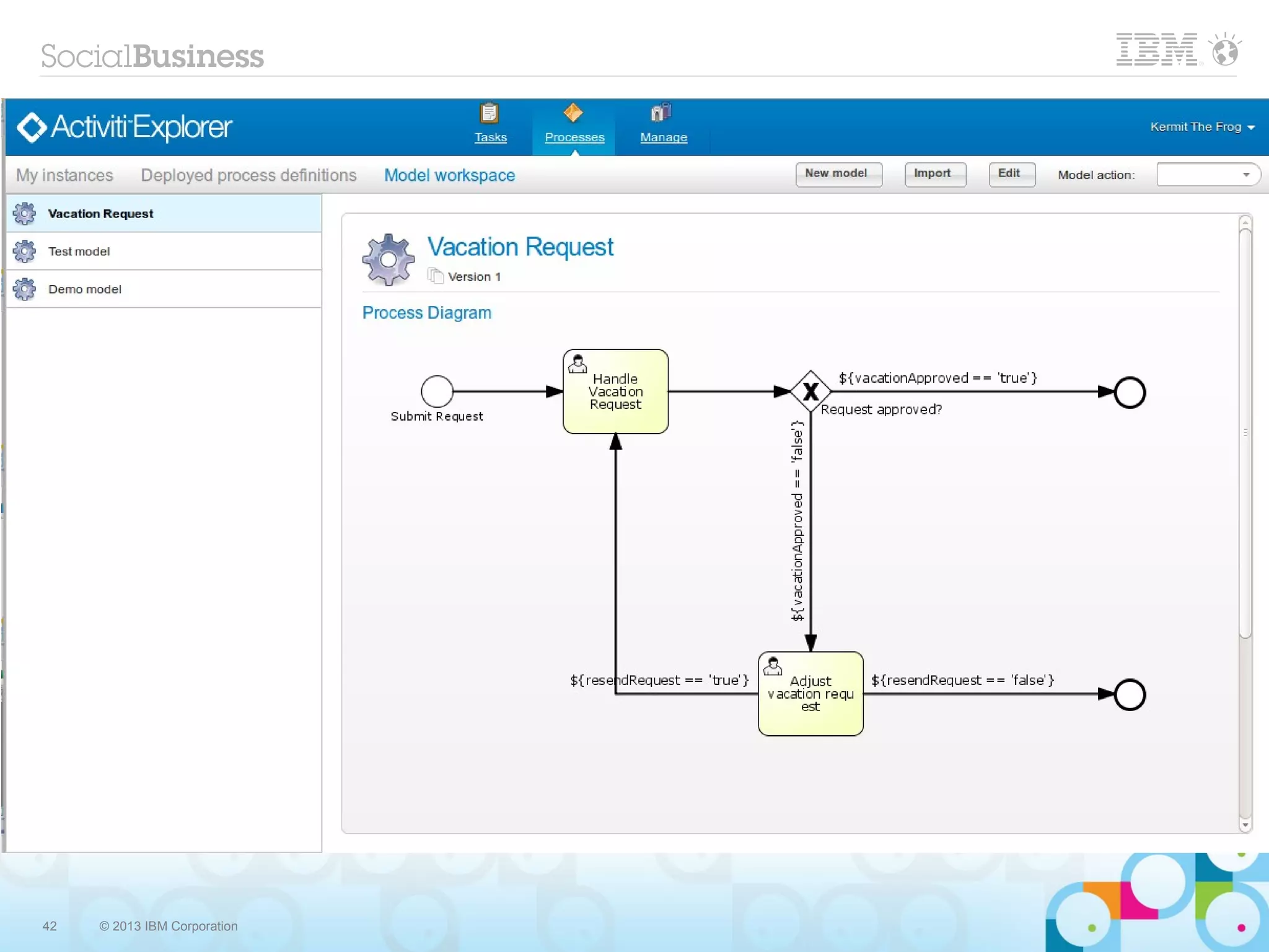 42   © 2013 IBM Corporation
 
