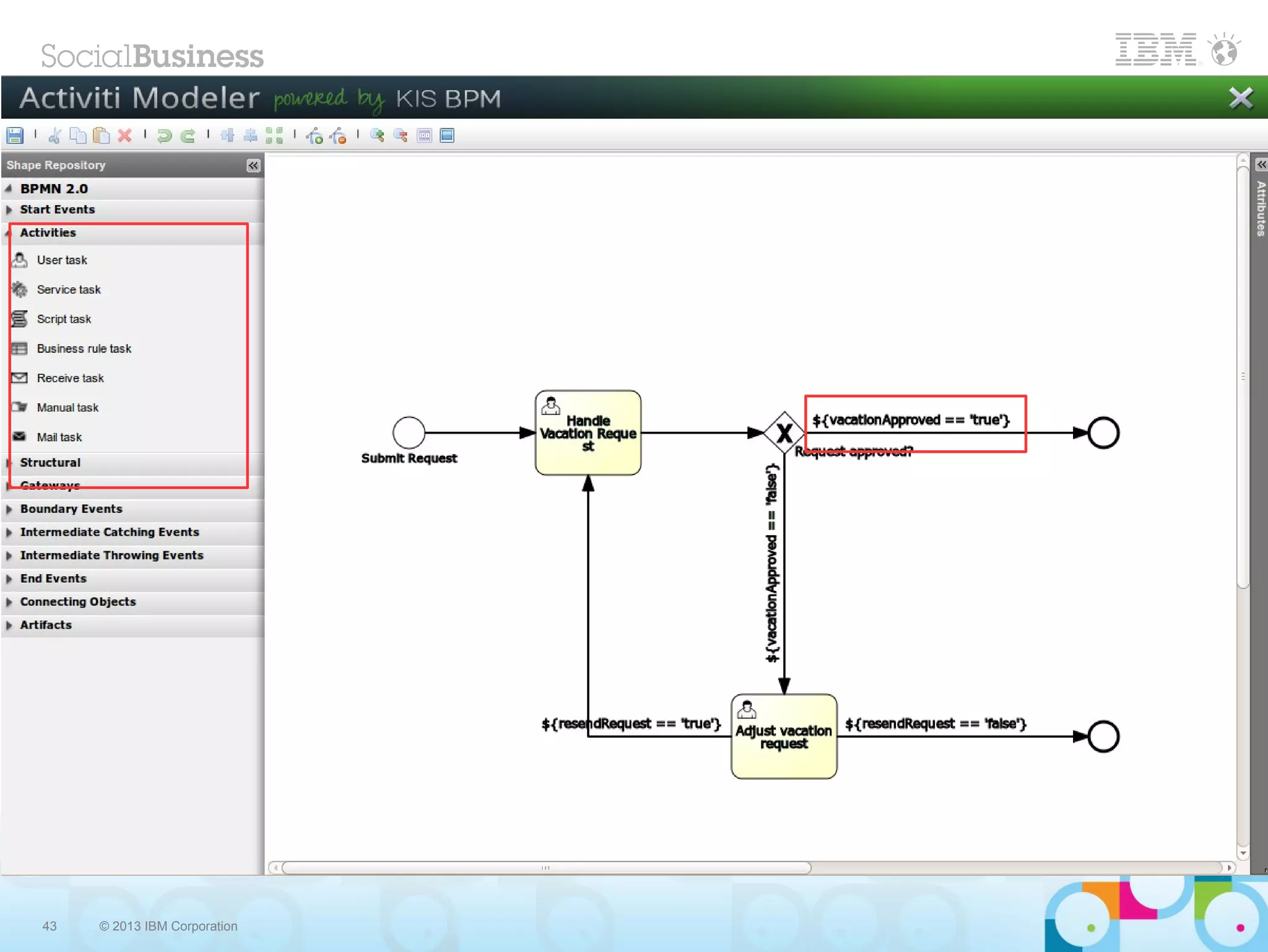 43   © 2013 IBM Corporation
 