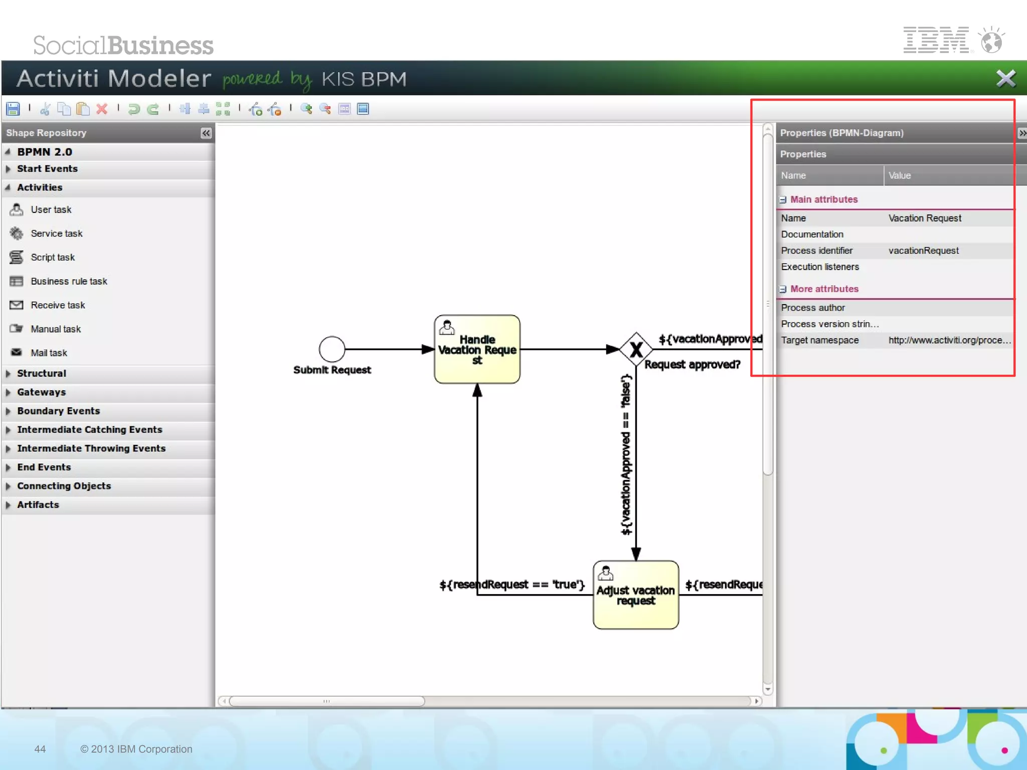 44   © 2013 IBM Corporation
 