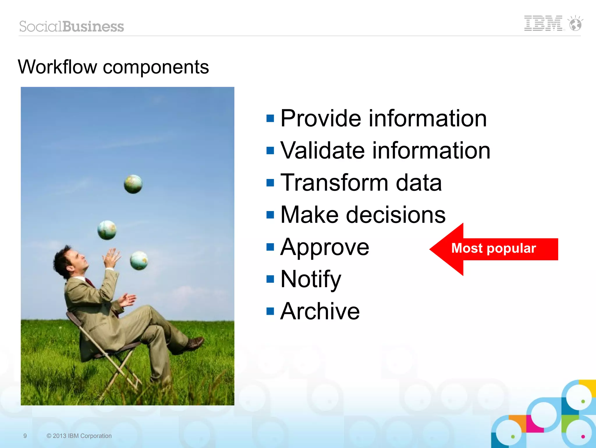 Workflow components

                              Provide information
                              Validate information

                              Transform data

                              Make decisions

                              Approve         Most popular

                              Notify

                              Archive




9   © 2013 IBM Corporation
 