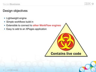 Design objectives

    Lightweight engine
    Simple workflows build in
    Extensible to connect to other WorkFlow engines
    Easy to add to an XPages application




22   © 2013 IBM Corporation
 