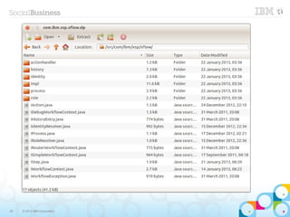25   © 2013 IBM Corporation
 