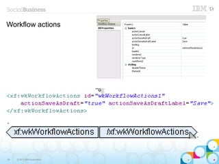 Workflow actions




30   © 2013 IBM Corporation
 