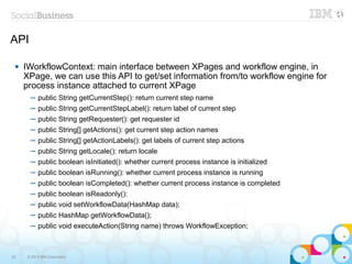 API

    IWorkflowContext: main interface between XPages and workflow engine, in
     XPage, we can use this API to get/set information from/to workflow engine for
     process instance attached to current XPage
       ─ public String getCurrentStep(): return current step name
       ─ public String getCurrentStepLabel(): return label of current step
       ─ public String getRequester(): get requester id
       ─ public String[] getActions(): get current step action names
       ─ public String[] getActionLabels(): get labels of current step actions
       ─ public String getLocale(): return locale
       ─ public boolean isInitiated(): whether current process instance is initialized
       ─ public boolean isRunning(): whether current process instance is running
       ─ public boolean isCompleted(): whether current process instance is completed
       ─ public boolean isReadonly():
       ─ public void setWorkflowData(HashMap data);
       ─ public HashMap getWorkflowData();
       ─ public void executeAction(String name) throws WorkflowException;



52    © 2013 IBM Corporation
 