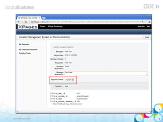 54   © 2013 IBM Corporation
 