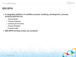 IBM BPM

    A integrated platform of workflow process modeling, development, process
     analysis/optimize etc
       ─ Shared Model
       ─ Process Snapshot
       ─ Authoring Environment
       ─ Process Playback
       ─ Process toolkit
    IBM BPM formerly known as Lombardi




55    © 2013 IBM Corporation
 