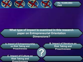 What type of impact is examined in this research
paper on Entrepreneurial Orientation
Dimensions?
A. Impact of Entrepreneurship
on Risk Taking and
Proactiveness
B. Impact of literature on
Risk Taking and
Proactiveness
C. Impact of Culture on
Risk Taking and
?
Rs. 10,000,000/-
PKR
 