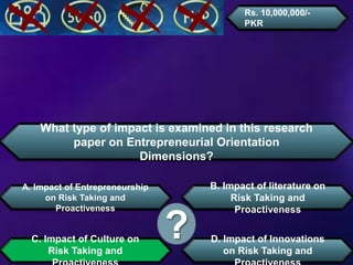 What type of impact is examined in this research
paper on Entrepreneurial Orientation
Dimensions?
A. Impact of Entrepreneurship
on Risk Taking and
Proactiveness
D. Impact of Innovations
on Risk Taking and
B. Impact of literature on
Risk Taking and
Proactiveness
C. Impact of Culture on
Risk Taking and
?
Rs. 10,000,000/-
PKR
 