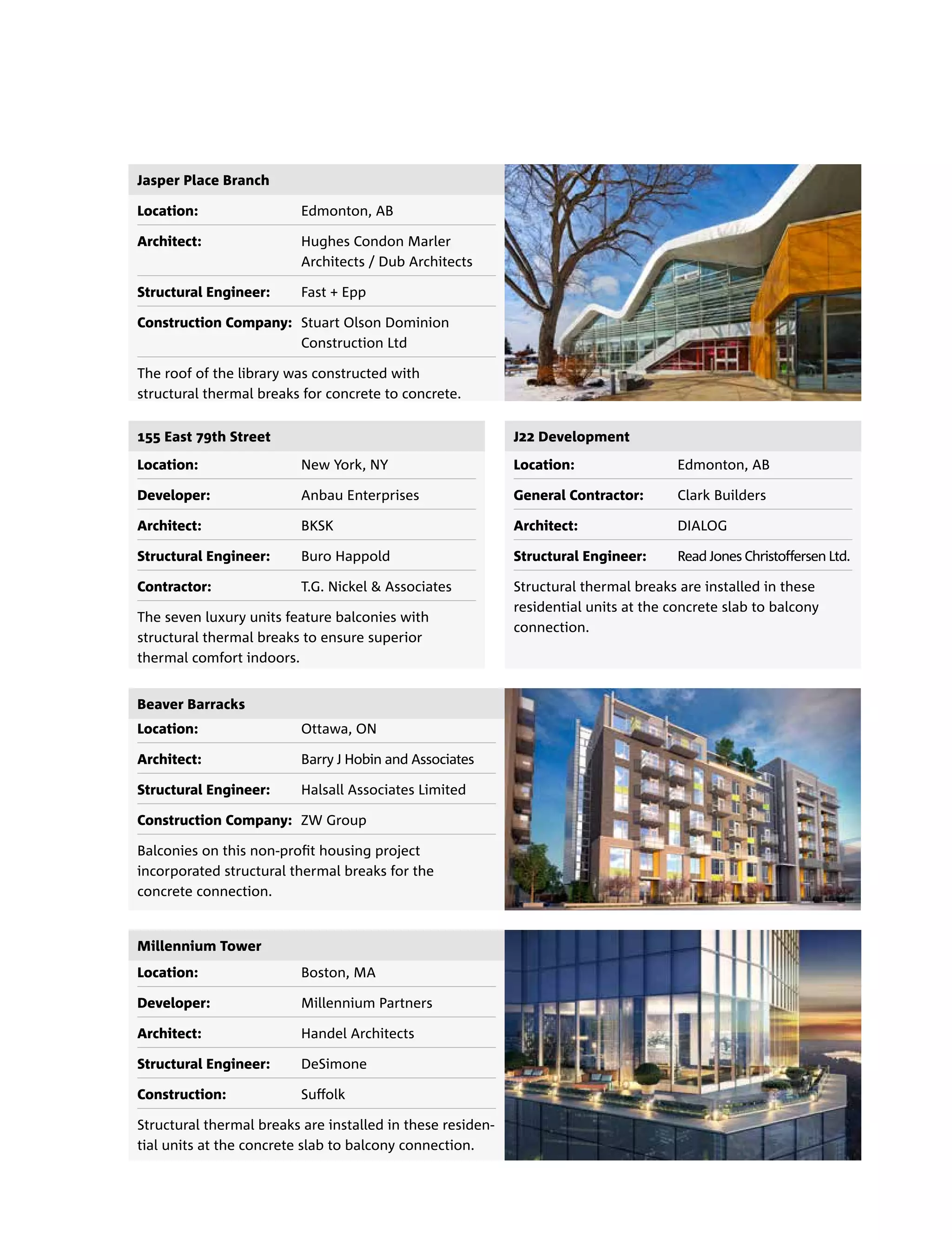 Isokorb Structural Thermal Breaks Reference Brochure | PDF