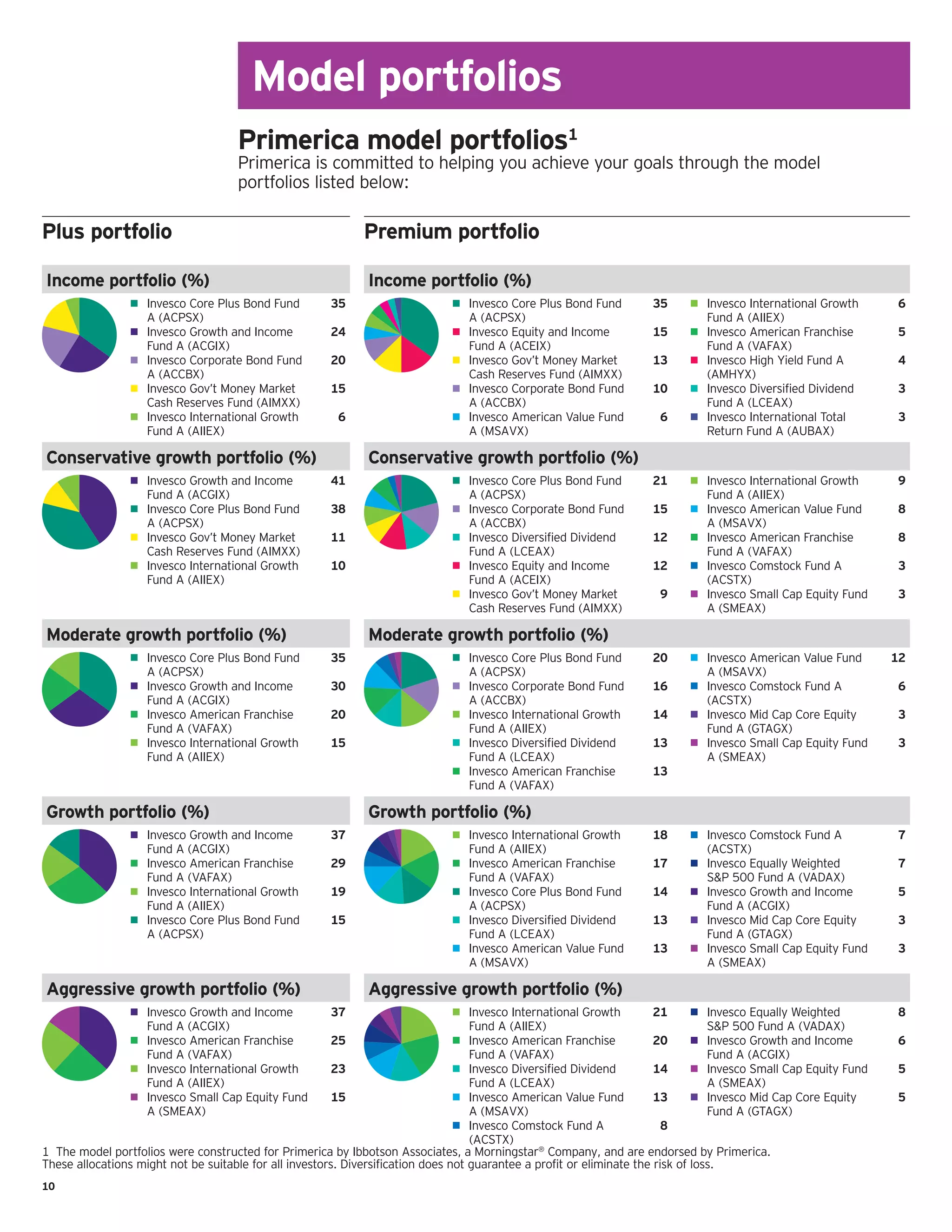 Brochure 1 | PDF