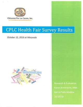 CPLC HF Survey Results