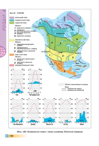 РОЗДІЛ4
Ч естерф іл д -Інл ет*
.Вінніпег Ч
ІМ ЕКСИ КАН СЬКА^^
/ З А Т О К А -,-ОкК[-р
(Північний т р о п ік
1-. ' • ] Області високогірного клімату
Межі:
кліматичних поясів
кліматичних областей
Масштаб 1 :85 000000
] АРКТИЧНИЙ пояс
І СУБАРКТИЧНИЙ ПОЯС
6
І ПО М ІРН ИИ пояс
Області: ^ —
1 морського клімату
2 помірного
континентального клімату
З континентального
клімату
4 мусонного клімату
1 СУБТРОПІЧНИЙ ПОЯС
Області:
1 середземноморського
1 клімату
0 субтропічного
континентального клімату
З субтропічного вологого
** клімату
] ТРОПІЧНИЙ пояс
Області:
1 тропічного пустельного
1 клімату
О тропічного вологого
клімату
1 СУБЕКВАТОРІАЛЬНИЙ ПОЯС
ІШ. _ т л в л
Сан-Франциско
500 зо
400 20
300 10
200 0
100 -Ю
0 -2 0
N
1
/ 
/ 
ІІІ*
500 зо
300 10
200 0
100 -Ю
0 -20
/ '
' 
N


10
т л В л
Вашингтон
500 зо
300 10
200 0 -
100 -Ю
0 - 2 0 :

ч
61
500 зо
Ла-Пас
с б т л в л
Маямі
Мал. 120. Кліматичні пояси і типи клімату Північної Америки
150
 