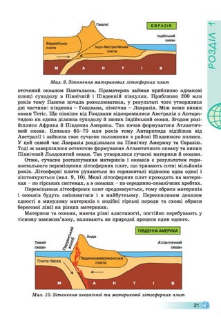 Мал. 9. Зіткнення материкових літосферних плит
оточений океаном Панталасса. Праматерик займав приблизно однакові
площі суходолу в Північній і Південній півкулях. Приблизно 200 млн
років тому Пангея почала розколюватися, у результаті чого утворилися
дві частини: південна - Гондвана, північна - Лавразія. Між ними виник
океан Тетіс. Ще пізніше від Гондвани відокремилися Австралія з Антарк­
тидою як єдина ділянка суходолу й виник Індійський океан. Згодом розі­
йшлися Африка й Південна Америка. Так почав формуватися Атлантич­
ний океан. Близько 65-70 млн років тому Антарктида відійшла від
Австралії і зайняла своє сучасне положення в районі Південного полюса.
У цей самий час Лавразія розділилася на Північну Америку та Євразію.
Тоді ж завершилося остаточне формування Атлантичного океану та виник
Північний Льодовитий океан. Так утворилися сучасні материки й океани.
Отже, сучасне розташування материків і океанів є результатом гори­
зонтального переміщення літосферних плит, що тривають сотні мільйонів
років. Літосферні плити рухаються по горизонталі відносно одна одної і
зіштовхуються (мал. 9, 10). Межі літосферних плит проходять на матери­
ках - по гірських системах, а в океанах - по серединно-океанічних хребтах.
Переміщення літосферних плит продовжується, тому обриси материків
і океанів будуть змінюватися і в майбутньому. Переконливим доказом
єдності в минулому материків є подібні гірські породи та схожі обриси
берегової лінії на різних материках.
Материки та океани, маючи різні властивості, постійно перебувають у
тісному взаємозв’язку, впливають на природні процеси один одного.
Тихий
океан
Мал. 10. Зіткнення океанічної та материкової літосферних плит
21
 