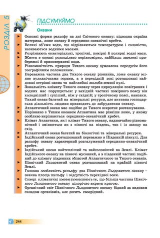 РОЗАІЛ5
ПІДСУМУЙМО
Океани
Основні форми рельєфу на дні Світового океану: підводна окраїна
материка, ложе океану й серединно-океанічні хребти.
Великі об’єми води, що відрізняються температурою і солоністю,
називаються водними масами.
Розрізняють екваторіальні, тропічні, помірні й полярні водні маси.
Життя в океані розподілено нерівномірно, найбільш заселені при­
бережні й приповерхневі води.
Різноманітність природи Тихого океану зумовлена передусім його
географічним положенням.
Переважна частина дна Тихого океану рівнинна, ложе океану всі­
яне вулканічними горами, а в перехідній зоні розташовані най­
довші острівні пасма та найглибші жолоби земної кулі.
Зональність клімату Тихого океану через циркуляцію повітряних і
водних мас порушується: у західній частині помірного поясу він
холодніший і сухіший, ніж у східній; у тропічному поясі, навпаки.
Тихий океан багатий на мінеральні ресурси, але активна господар­
ська діяльність людини призводить до забруднення океану.
Атлантичний океан має подібне до Тихого широтне розташування.
Порівняно з Тихим океаном Атлантика має рівніше ложе, у якому
особливо вирізняється серединно-океанічний хребет.
Клімат Атлантики, як і клімат Тихого океану, надзвичайно різнома­
нітний і змінюється як з півночі на південь, так і із заходу на
схід.
Атлантичний океан багатий на біологічні та мінеральні ресурси.
Індійський океан розташований переважно в Південній півкулі. Для
рельєфу океану характерний розгалужений серединно-океанічний
хребет.
Індійський океан найтепліший та найсолоніший на Землі. Клімат
Індійського океану на півночі мусонний, а в південній частині подіб­
ний до клімату південних областей Атлантичного та Тихого океанів.
Північний Льодовитий океан розташований на крайній півночі
Землі.
Головна особливість рельєфу дна Північного Льодовитого океану -
значна площа шельфу і відсутність перехідної зони.
Суворі кліматичні умови зумовлюють те, що більша частина Північ­
ного Льодовитого океану цілорічно вкрита кригою.
Органічний світ Північного Льодовитого океану бідний за видовим
складом організмів, але досить своєрідний.
244
 