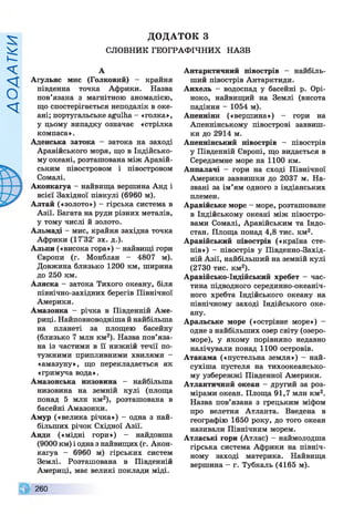 ИХІУУОУ
ДОДАТОК З
СЛОВНИК ГЕОГРАФІЧНИХ НАЗВ
А
Агульяс мис (Голковий) - крайня
південна точка Африки. Назва
пов’язана з магнітною аномалією,
що спостерігається неподалік в оке­
ані; португальське agulha- «голка»,
у цьому випадку означає «стрілка
компаса».
Аденська затока - затока на заході
Аравійського моря, що в Індійсько­
му океані, розташована між Аравій­
ським півостровом і півостровом
Сомалі.
Аконкагуа - найвища вершина Анд і
всієї Західної півкулі (6960 м).
Алтай («золото») - гірська система в
Азії. Багата на руди різних металів,
у тому числі й золото.
Альмаді - мис, крайня західна точка
Африки (17°32' зх. д.).
Альпи («висока гора») - найвищі гори
Європи (г. Монблан - 4807 м).
Довжина близько 1200 км, ширина
до 250 км.
Аляска - затока Тихого океану, біля
північно-західних берегів Північної
Америки.
Амазонка - річка в Південній Аме­
риці. Найповноводніша й найбільша
на планеті за площею басейну
(близько 7 млн км2). Назва пов’яза­
на із частими в її нижній течії по­
тужними припливними хвилями -
«амазуну», що перекладається як
«гримуча вода».
Амазонська низовина - найбільша
низовина на земній кулі (площа
понад 5 млн км2), розташована в
басейні Амазонки.
Амур («велика річка») - одна з най­
більших річок Східної Азії.
Анди («мідні гори») — найдовша
(9000 км) і одна з найвищих (г. Акон­
кагуа - 6960 м) гірських систем
Землі. Розташована в Південній
Америці, має великі поклади міді.
Антарктичний півострів — найбіль­
ший півострів Антарктиди.
Анхель - водоспад у басейні р. Орі­
ноко, найвищий на Землі (висота
падіння - 1054 м).
Апенніни («вершина») - гори на
Апеннінському півострові заввиш­
ки до 2914 м.
Апеннінський півострів - півострів
у Південній Європі, що видається в
Середземне море на 1100 км.
Аппалачі - гори на сході Північної
Америки заввишки до 2037 м. На­
звані за ім’ям одного з індіанських
племен.
Аравійське море - море, розташоване
в Індійському океані між півостро­
вами Сомалі, Аравійським та Індо­
стан. Площа понад 4,8 тис. км2.
Аравійський півострів («країна сте­
пів») —півострів у Південно-Захід­
ній Азії, найбільший на земній кулі
(2730 тис. км2).
Аравійсько-Індійський хребет —час­
тина підводного серединно-океаніч­
ного хребта Індійського океану на
північному заході Індійського оке­
ану.
Аральське море («острівне море») —
одне з найбільших озер світу (озеро-
море), у якому порівняно недавно
налічували понад 1100 островів.
Атакама («пустельна земля») - най-
сухіша пустеля на тихоокеансько­
му узбережжі Південної Америки.
Атлантичний океан - другий за роз­
мірами океан. Площа 91,7 млн км2.
Назва пов’язана з грецьким міфом
про велетня Атланта. Введена в
географію 1650 року, до того океан
називали Північним морем.
Атлаські гори (Атлас) - наймолодша
гірська система Африки на північ­
ному заході материка. Найвища
вершина - г. Тубкаль (4165 м).
260
 