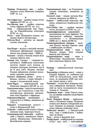 Принца Уельського мис - найза-
хідніша точка Північної Америки
(168° зх. д.).
Р
Рас-Гафун мис - крайня східна точка
Африки (51°23' сх. д.).
Рас-Енгела мис - крайня північна
точка Африки (37°21' пн. ш.).
Рока - найзахідніший мис Євро­
пи, на Піренейському півострові
(0°31' зх. д.).
Росса - море Південного океану, що
омиває береги Антарктиди.
Руб-ель-Халі - пустеля на Аравій­
ському півострові.
С
Сан-Педро —вулкан у західній частині
Гватемали (Центральна Америка);
висота над рівнем моря - 3020 м.
Сахалін - острів у Тихому океані біля
східних берегів Азії.
Сахара (від «сахра» - «червоно-ко-
ричнева»). Найбільша спекотлива
пустеля земної кулі (площа за
різними оцінками становить від 6
до 9 млн км2). Піщана частина
Сахари забарвлена різними кольо­
рами, зокрема червоним.
Святого Лаврентія річка - річка в
Канаді, витікає з озера Онтаріо і
впадає в Атлантичний океан.
Сент-Чарлз - найсхідніший мис
Північної Америки (55°40' зх. д.).
Середземне море - мореАтлантичного
океану, що з’єднується з ним Гіб­
ралтарською протокою; розташо­
ване між Євразією і Африкою.
Середньосибірське плоскогір’я -
плоскогір’я в Сибіру, заввишки до
1701 м.
Сирдар’я («повноводна річка») -
річка в Центральній Азії.
Сицилія —найбільший острів у Серед­
земному морі, територія Італії.
Скандинавський півострів - найбіль­
ший у Європі, омивається Барен-
цовим, Норвезьким, Північним і
Балтійським морями.
Скандинавські гори - на Скандинав­
ському півострові, заввишки до
2469 м.
Скелясті гори - східна частина Кор­
дильєр заввишки до 3954 м.
Сомалі — найбільший півострів Аф­
рики, омивається Індійським оке­
аном.
Стіп-Пойнт мис — крайня західна
точка Австралії (113°05' сх. д.).
Східноафриканське плоскогір’я -
розташоване на сході Африки. Тут
знаходяться найвищі вершини
континенту - г. Кіліманджаро
(5895 м) і г. Кенія (5199 м).
Східноєвропейська рівнина - охоп­
лює більшу частину Європи, одна
з найбільших на Землі.
Східнокитайське море - море в
Тихому океані, біля східних
берегів Азії (Китаю).
Східносибірське море - море в
Північному Льодовитому океані,
біля північних берегів Азії.
Т
Таймир — найпівнічніший півострів
Азії.
Танганьїка («зібрання вод») - озеро у
Східній Африці, за глибиною (до
1470 м) поступається лише Бай­
калу, за довжиною (650 км) посі­
дає перше місце у світі.
Тасманія - острів біля південно-схід­
ного узбережжя Австралії. Назва­
ний на честь голландського море­
плавця А. Тасмана.
Тасманове море - море Тихого океа­
ну, що омиває південно-східні береги
Австралії.
Течія Західних Вітрів - найпотуж­
ніша у Світовому океані. Повністю
огинає всю Землю в Південній пів­
кулі. Названо за вітрами, завдяки
яким набуває особливої сили.
Тибетське нагір’я - у Центральній
Азії, одне з найбільших і найви­
щих на Землі.
Тигр - річка в Західній Азії.
Тихий океан - найбільший за площею
(178,7 млн км2) і найглибший
267
 