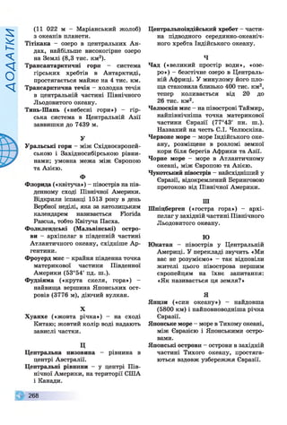 И>11WoV
(11 022 м - Маріанський жолоб)
з океанів планети.
Тітікака - озеро в центральних Ан­
дах, найбільше високогірне озеро
на Землі (8,3 тис. км2).
Трансантарктичні гори - система
гірських хребтів в Антарктиді,
простягається майже на 4 тис. км.
Трансарктична течія - холодна течія
в центральній частині Північного
Льодовитого океану.
Тянь-Шань («небесні гори») - гір­
ська система в Центральній Азії
заввишки до 7439 м.
У
Уральські гори - між Східноєвропей­
ською і Західносибірською рівни­
нами; умовна межа між Європою
та Азією.
Ф
Флорида («квітуча») - півострів на пів­
денному сході Північної Америки.
Відкрили іспанці 1513 року в день
Вербної неділі, яка за католицьким
календарем називається Florida
Pascua, тобто Квітуча Пасха.
Фолклендські (Мальвінські) остро­
ви - архіпелаг в південній частині
Атлантичного океану, східніше Ар­
гентини.
Фроуерд мис - крайня південна точка
материкової частини Південної
Америки (53°54' пд. ш.).
Фудзіяма («крута скеля, гора») -
найвища вершина Японських ост­
ровів (3776 м), діючий вулкан.
X
Хуанхе («жовта річка») - на сході
Китаю; жовтий колір воді надають
завислі частки.
п
Центральна низовина - рівнина в
центрі Австралії.
Центральні рівнини - у центрі Пів­
нічної Америки, на території СІЛА
і Канади.
©268
Центральноіндійський хребет - части­
на підводного серединно-океаніч­
ного хребта Індійського океану.
Ч
Чад («великий простір води», «озе­
ро») - безстічне озеро в Централь­
ній Африці. У минулому його пло­
ща становила близько 400 тис. км2,
тепер коливається від 20 до
26 тис. км2.
Челюскін мис - на півострові Таймир,
найпівнічніша точка материкової
частини Євразії (77°43' пн. ш.).
Названий на честь С.І. Челюскіна.
Червоне море - море Індійського оке­
ану, розміщене в розломі земної
кори біля берегів Африки та Азії.
Чорне море - море в Атлантичному
океані, між Європою та Азією.
Чукотський півострів - найсхідніший у
Євразії, відокремлений Беринговою
протокою від Північної Америки.
Ш
Шпіцберген («гостра гора») - архі­
пелаг у західній частині Північного
Льодовитого океану.
Ю
Юкатан - півострів у Центральній
Америці. У перекладі звучить «Ми
вас не розуміємо» - так відповіли
жителі цього півострова першим
європейцям на їхнє запитання:
«Як називається ця земля?»
Я
Янцзи («син океану») — найдовша
(5800 км) і найповноводніша річка
Євразії.
Японське море —море в Тихому океані,
між Євразією і Японськими остро­
вами.
Японські острови - острови в західній
частині Тихого океану, простяга­
ються вздовж узбережжя Євразії.
 