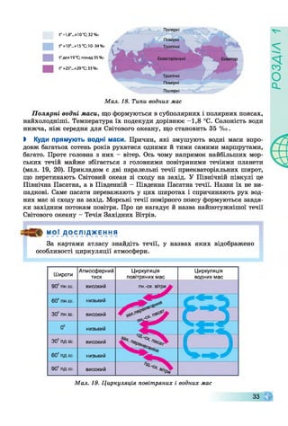 Екватор
Мал. 18. Типи водних мас
Полярні водні маси, що формуються в субполярних і полярних поясах,
найхолодніші. Температура їх подекуди дорівнює -1,8 °С. Солоність води
нижча, ніж середня для Світового океану, що становить 35 %о.
І Куди прямують водні маси. Причин, які змушують водні маси впро­
довж багатьох сотень років рухатися одними й тими самими маршрутами,
багато. Проте головна з них - вітер. Ось чому напрямок найбільших мор­
ських течій майже збігається з головними повітряними течіями планети
(мал. 19, 20). Прикладом є дві паралельні течії приекваторіальних широт,
що перетинають Світовий океан зі сходу на захід. У Північній півкулі це
Північна Пасатна, а в Південній - Південна Пасатна течії. Назви їх не ви­
падкові. Саме пасати переважають у цих широтах і спричиняють рух вод­
них мас зі сходу на захід. Морські течії помірного поясу формуються завдя­
ки західним потокам повітря. Про це нагадує й назва найпотужнішої течії
Світового океану - Течія Західних Вітрів.
МОЇ Д О ІСЛ ІД_ж Е н н Я
За картами атласу знайдіть течії, у назвах яких відображено
особливості циркуляції атмосфери.
Ґ-1,8°...+10°С;32%о
Помірні
1°+10°...+15 °С; 10-34%о Тропічні
Полярні
ДО+19 °С; понад 35 %о Екваторіальні
Ґ+25°...+29°С;33%о
Тропічні
Помірні
Полярні
Широти
Атмосферний
тиск
Циркуляція
повітряних мас
Циркуляція
водних мас
90° пн.ш. ВИСОКИЙ пн.-сх.
60° пн.ш. низький
30° пн.ш. високий
Г І
0° низький
30° пд.ш. високий
С )60° пд.ш. низький
90° пд.ш. високий
Мал. 19. Циркуляція повітряних і водних мас
33
 