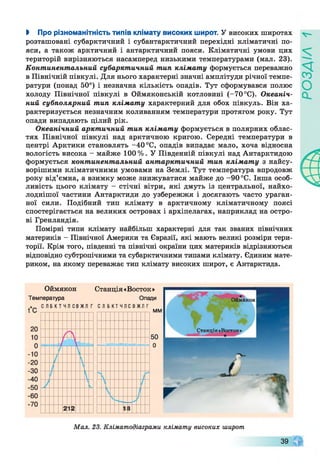 І Про різноманітність типів клімату високих широт. У високих широтах
розташовані субарктичний і субантарктичний перехідні кліматичні по­
яси, а також арктичний і антарктичний пояси. Кліматичні умови цих
територій вирізняються насамперед низькими температурами (мал. 23).
Континентальний субарктичний тип клімату формується переважно
в Північній півкулі. Для нього характерні значні амплітуди річної темпе­
ратури (понад 50°) і незначна кількість опадів. Тут сформувався полюс
холоду Північної півкулі в Оймяконській котловині (-70 °С). Океаніч­
ний субполярний тип клімату характерний для обох півкуль. Він ха­
рактеризується незначним коливанням температури протягом року. Тут
опади випадають цілий рік.
Океанічний арктичний тип клімату формується в полярних облас­
тях Північної півкулі над арктичною кригою. Середні температури в
центрі Арктики становлять -4 0 °С, опадів випадає мало, хоча відносна
вологість висока - майже 100% . У Південній півкулі над Антарктидою
формується континентальний антарктичний тип клімату з найсу-
ворішими кліматичними умовами на Землі. Тут температура впродовж
року від’ємна, а взимку може знижуватися майже до -9 0 °С. Інша особ­
ливість цього клімату - стічні вітри, які дмуть із центральної, найхо-
лоднішої частини Антарктиди до узбережжя і досягають часто ураган­
ної сили. Подібний тип клімату в арктичному кліматичному поясі
спостерігається на великих островах і архіпелагах, наприклад на остро­
ві Гренландія.
Помірні типи клімату найбільш характерні для так званих північних
материків - Північної Америки та Євразії, які мають великі розміри тери­
торії. Крім того, південні та північні окраїни цих материків відрізняються
відповідно субтропічними та субарктичними типами клімату. Єдиним мате­
риком, на якому переважає тип клімату високих широт, є Антарктида.
Оймякон Станція«Восток»
Температура Опади
мм
50
Мал. 23. Кліматодіаграми клімату високих широт
О й м я ко н
Станція «Восток»
39
 