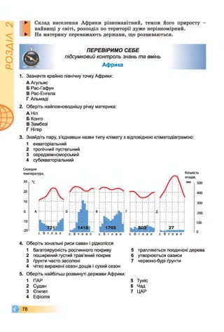 ІZlVSOd
Склад населення Африки різноманітний, темпи його приросту
найвищі у світі, розподіл по території дуже нерівномірний.
На материку переважають держави, що розвиваються.
ПЕРЕВІРИМО СЕБЕ
підсумковий контроль знань та вмінь
Африка
1. Зазначте крайню північну точку Африки:
А Агульяс
Б Рас-Гафун
В Рас-Енгела
Г Альмаді
2. Оберіть найповноводнішу річку материка:
А Ніл
Б Конго
В Замбезі
Г Нігер
3. Знайдіть пару, з'єднавши назви типу клімату з відповідною кліматодіаграмою:
1 екваторіальний
2 тропічний пустельний
3 середземноморський
4 субекваторіальний
Середня
температура,
ЗО
20
Кількість
10
-10
-20±
с б т л в л с б т л в л
4. Оберіть зональні риси саван і рідколісся
1 багатоярусність рослинного покриву
2 поширений густий трав’яний покрив
3 ґрунти часто засолені
4 чітко виражені сезон дощів і сухий сезон
5. Оберіть найбільш розвинуті держави Африки:
1 ПАР
2 Судан
3 Єгипет
4 Ефіопія
5 трапляються поодинокі дерева
6 утворюються оазиси
7 червоно-бурі ґрунти
5 Туніс
6 Чад
7 ЦАР
78
 