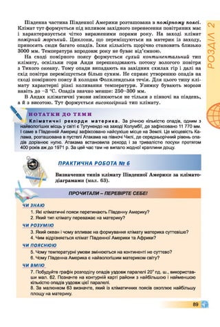Південна частина Південної Америки розташована в помірному поясі.
Клімат тут формується під впливом західного перенесення повітряних мас
і характеризується чітко вираженими порами року. На заході клімат
помірний морський. Циклони, що переміщуються на материк із заходу,
приносять сюди багато опадів. їхня кількість щорічно становить близько
3000 мм. Температура впродовж року не буває від’ємною.
На сході помірного поясу формується сухий континентальний тип
клімату, оскільки гори Анди перешкоджають потоку вологого повітря
з Тихого океану. Тому опади випадають на західних схилах гір і далі на
схід повітря переміщується більш сухим. Не сприяє утворенню опадів на
сході помірного поясу й холодна Фолклендська течія. Для цього типу клі­
мату характерні різкі коливання температури. Узимку бувають морози
навіть до -З °С. Опадів значно менше: 250-300 мм.
В Андах кліматичні умови змінюються не тільки з півночі на південь,
а й з висотою. Тут формується високогірний тип клімату.
К ліматичні рекорди материка. За річною кількістю опадів, одним з
найвологіших місць у світі є Тутунендо на заході Колумбії, де зафіксовано 11 770 мм.
І саме в Південній Америці зафіксовано найсухіше місце на Землі. Це місцевість Ка­
лама, розташована в пустелі Атакама на півночі Чилі, де середньорічний рівень опа­
дів дорівнює нулю. Атакама встановила рекорд і за тривалістю посухи протягом
400 років аж до 1971 р. За цей час там не випало жодної краплини дощу.
ЧИ ЗНАЮ
1. Які кліматичні пояси перетинають Південну Америку?
2. Який тип клімату переважає на материку?
ЧИ РОЗУМІЮ
3. Який океан і чому впливає на формування клімату материка суттєвіше?
4. Чим відрізняється клімат Південної Америки та Африки?
ЧИ ПОЯСНЮЮ
5. Чому температурні умови змінюються на континенті не суттєво?
6. Чому Південна Америка є найвологішим материком світу?
ЧИ ВМІЮ
7. Побудуйте графік розподілу опадів уздовж паралелі 20° пд. ш., використав­
ши мал. 62. Позначте на контурній карті райони з найбільшою і найменшою
кількістю опадів уздовж цієї паралелі.
8. За малюнком 63 визначте, який із кліматичних поясів охоплює найбільшу
площу на материку.
Н О Т А Т К И Д О Т Е М И
ПРАКТИЧНА РОБОТА № 6
Визначення типів клімату Південної Америки за клімато-
діаграмами (мал. 63).
ПРОЧИТАЛИ- ПЕРЕВІРТЕ СЕБЕ!
89
РОЗДІЛ2
 