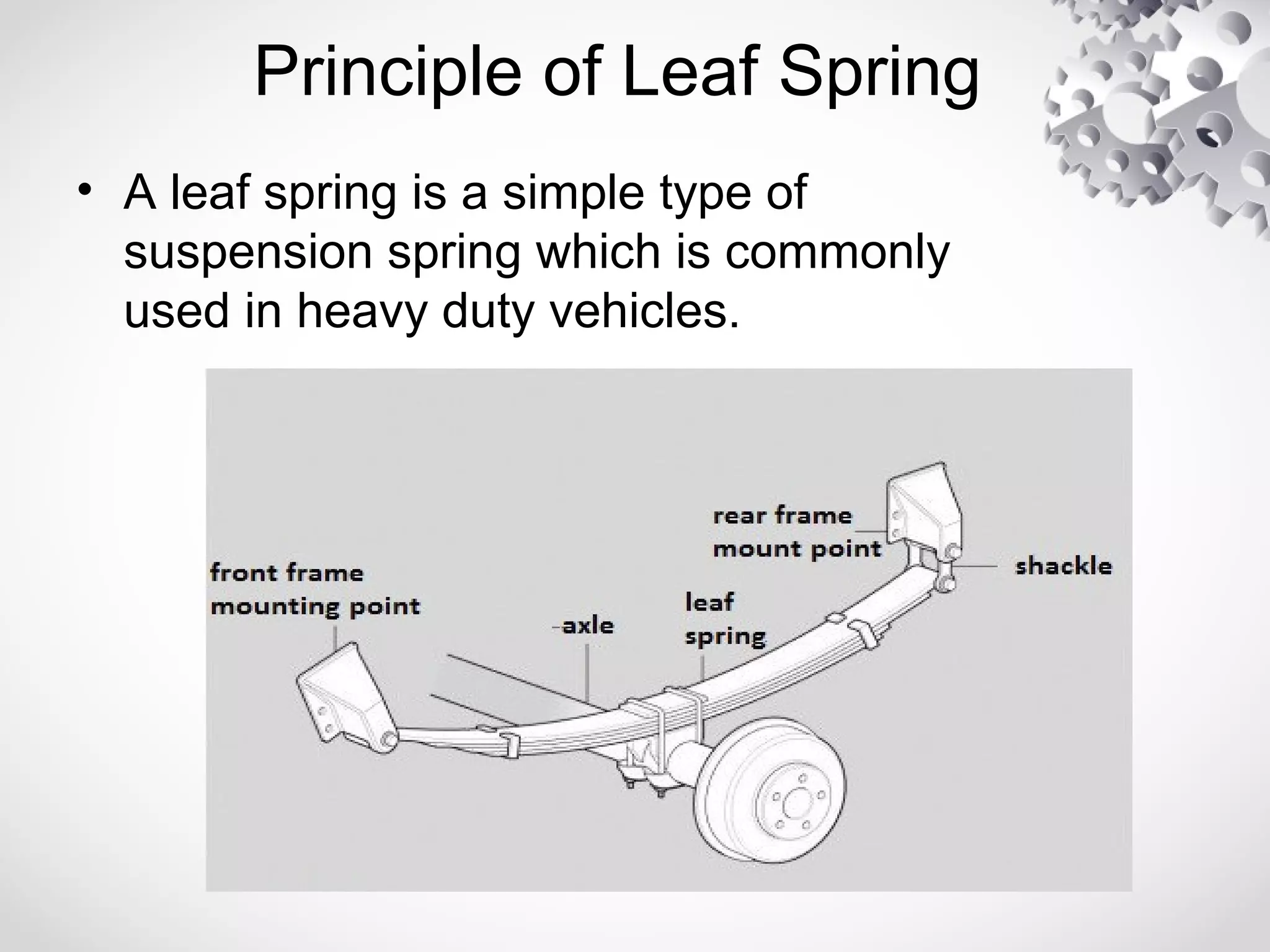 Principle of Leaf Spring
• A leaf spring is a simple type of
suspension spring which is commonly
used in heavy duty vehicles.
 