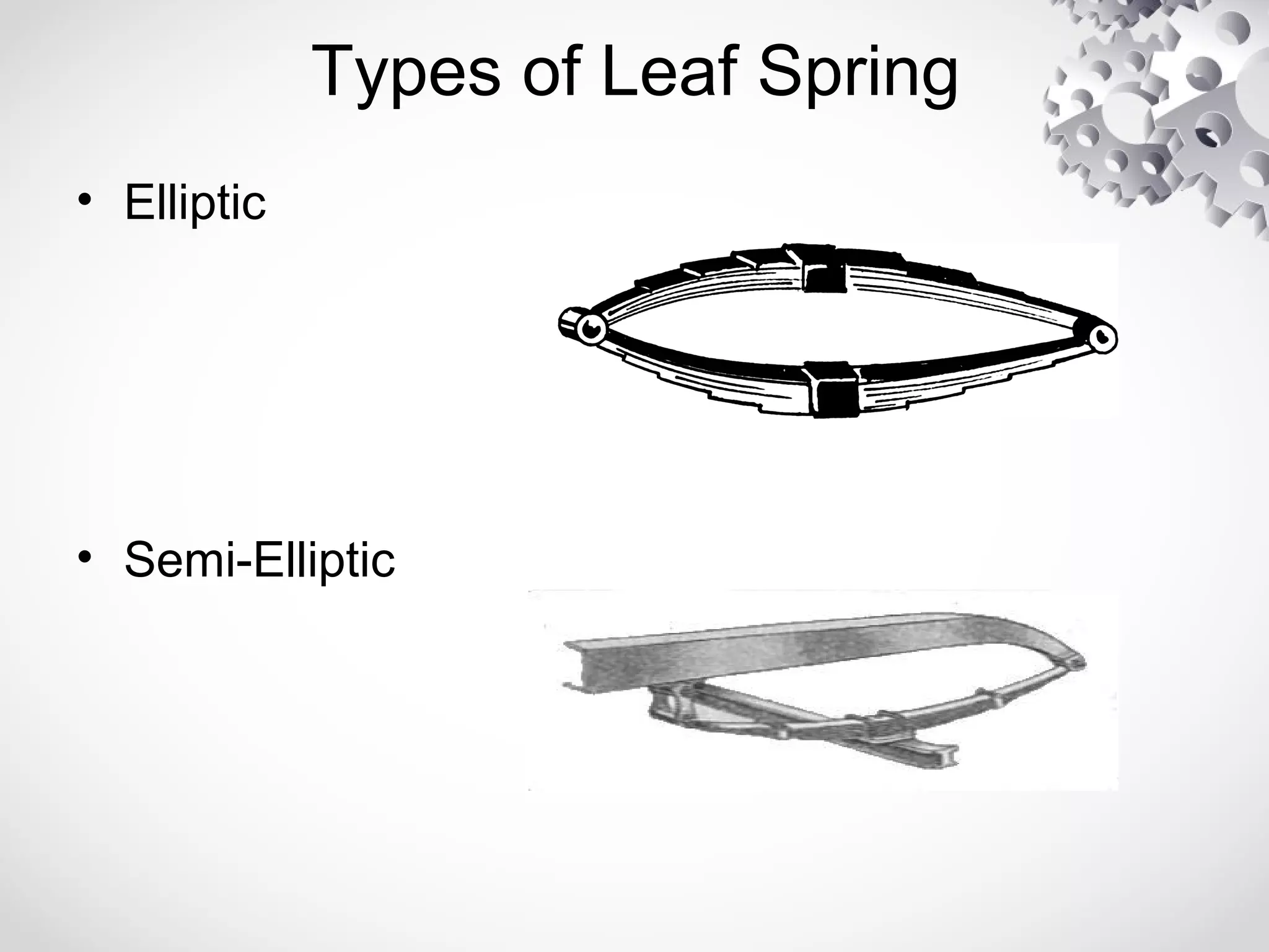 Types of Leaf Spring
• Elliptic
• Semi-Elliptic
 