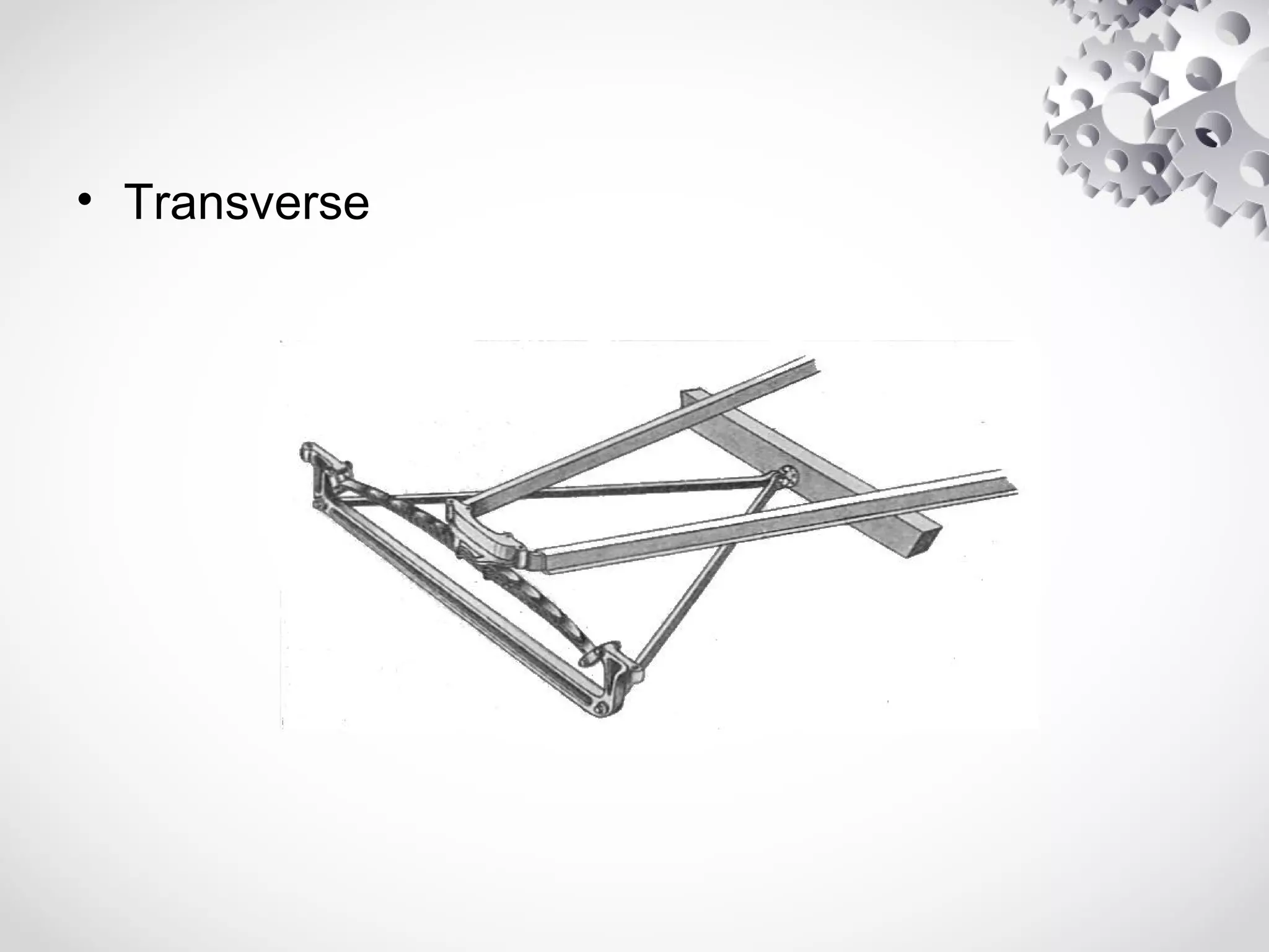 • Transverse
 