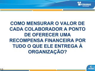 COMO MENSURAR O VALOR DE
      CADA COLABORADOR A PONTO
           DE OFERECER UMA
      RECOMPENSA FINANCEIRA POR
       TUDO O QUE ELE ENTREGA À
            ORGANIZAÇÃO?


1/3
 