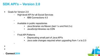 SDK API's – Version 2.0


Goals for Version 2.0
–
High-level API for all Social Services
●
IBM Connections 4.5
–
–

Available in public repositories
●
Java libraries via Maven (last 1.x and first 2.x)
●
JavaScript libraries via CDN

–
–

–



11

Final API Patterns
●
Deprecating small part of Java API's
●
Java code changes required when upgrading from 1.x to 2.0

 
