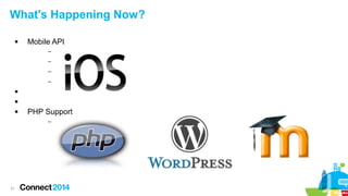 What's Happening Now?


Mobile API
–
–
–
–





PHP Support
–

21

 