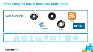 Introducing the Social Business Toolkit SDK

Open Standards
ATOM

RESTful
JSON

5

 