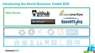 Introducing the Social Business Toolkit SDK
Open Source

RESTful

6

 