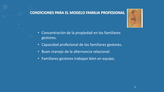 12
CONDICIONES PARA EL MODELO FAMILIA PROFESIONAL
• Concentración de la propiedad en los familiares
gestores.
• Capacidad profesional de los familiares gestores.
• Buen manejo de la alternancia relacional.
• Familiares gestores trabajan bien en equipo.
 
