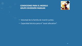 14
CONDICIONES PARA EL MODELO
GRUPO INVERSIÓN FAMILIAR
• Voluntad de la familia de invertir juntos.
• Capacidad técnica para el “asset allocation”.
 