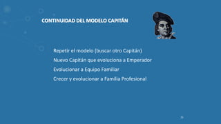 21
CONTINUIDAD DEL MODELO CAPITÁN
Repetir el modelo (buscar otro Capitán)
Nuevo Capitán que evoluciona a Emperador
Evolucionar a Equipo Familiar
Crecer y evolucionar a Familia Profesional
 