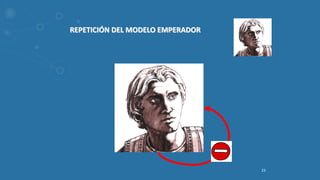23
REPETICIÓN DEL MODELO EMPERADOR
 