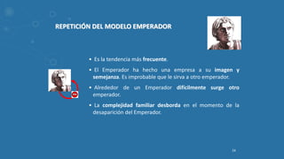 24
REPETICIÓN DEL MODELO EMPERADOR
• Es la tendencia más frecuente.
• El Emperador ha hecho una empresa a su imagen y
semejanza. Es improbable que le sirva a otro emperador.
• Alrededor de un Emperador difícilmente surge otro
emperador.
• La complejidad familiar desborda en el momento de la
desaparición del Emperador.
 