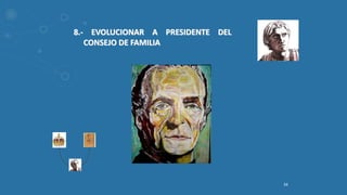 34
8.- EVOLUCIONAR A PRESIDENTE DEL
CONSEJO DE FAMILIA
 