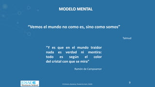 MODELO MENTAL
© Gimeno, Baulenas, Parada & Uriach, ESADE
“Vemos el mundo no como es, sino como somos”
Talmud
“Y es que en el mundo traidor
nada es verdad ni mentira:
todo es según el color
del cristal con que se mira”
Ramón de Campoamor
9
 