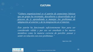 CULTURA
© Gimeno, Baulenas, Parada & Uriach, ESADE
“Cultura organizacional es el patrón de asunciones básicas
que un grupo ha inventado, descubierto o desarrollado en el
proceso de ir aprendiendo a manejar los problemas de
adaptación al exterior y de la integración en el interior.
Este patrón ha funcionado suficientemente bien para ser
considerado válido y por eso ser enseñado a los nuevos
miembros como la manera correcta de percibir, pensar y
sentir en relación con esos problemas.”
Edgar Schein, 1983
12
 