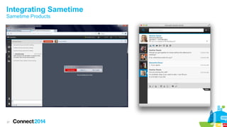 Integrating Sametime
Sametime Products

27

 