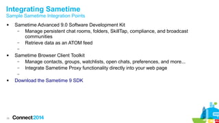 Integrating Sametime

Sample Sametime Integration Points


Sametime Advanced 9.0 Software Development Kit
–
Manage persistent chat rooms, folders, SkillTap, compliance, and broadcast
communities
–
Retrieve data as an ATOM feed
–



Sametime Browser Client Toolkit
–
Manage contacts, groups, watchlists, open chats, preferences, and more...
–
Integrate Sametime Proxy functionality directly into your web page
–



28

Download the Sametime 9 SDK

 