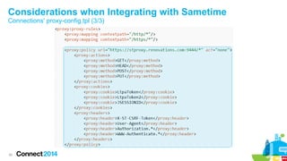 Considerations when Integrating with Sametime
Connections' proxy-config.tpl (3/3)

39

 