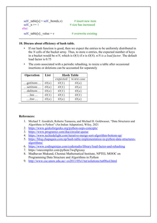 AD3251-Data Structures Design-Notes-Searching-Hashing.pdf