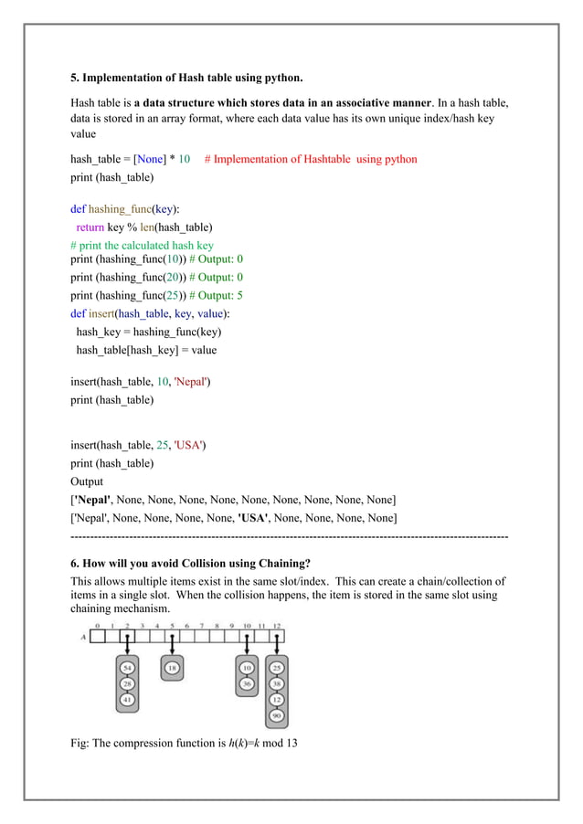 AD3251-Data Structures Design-Notes-Searching-Hashing.pdf | Databases ...