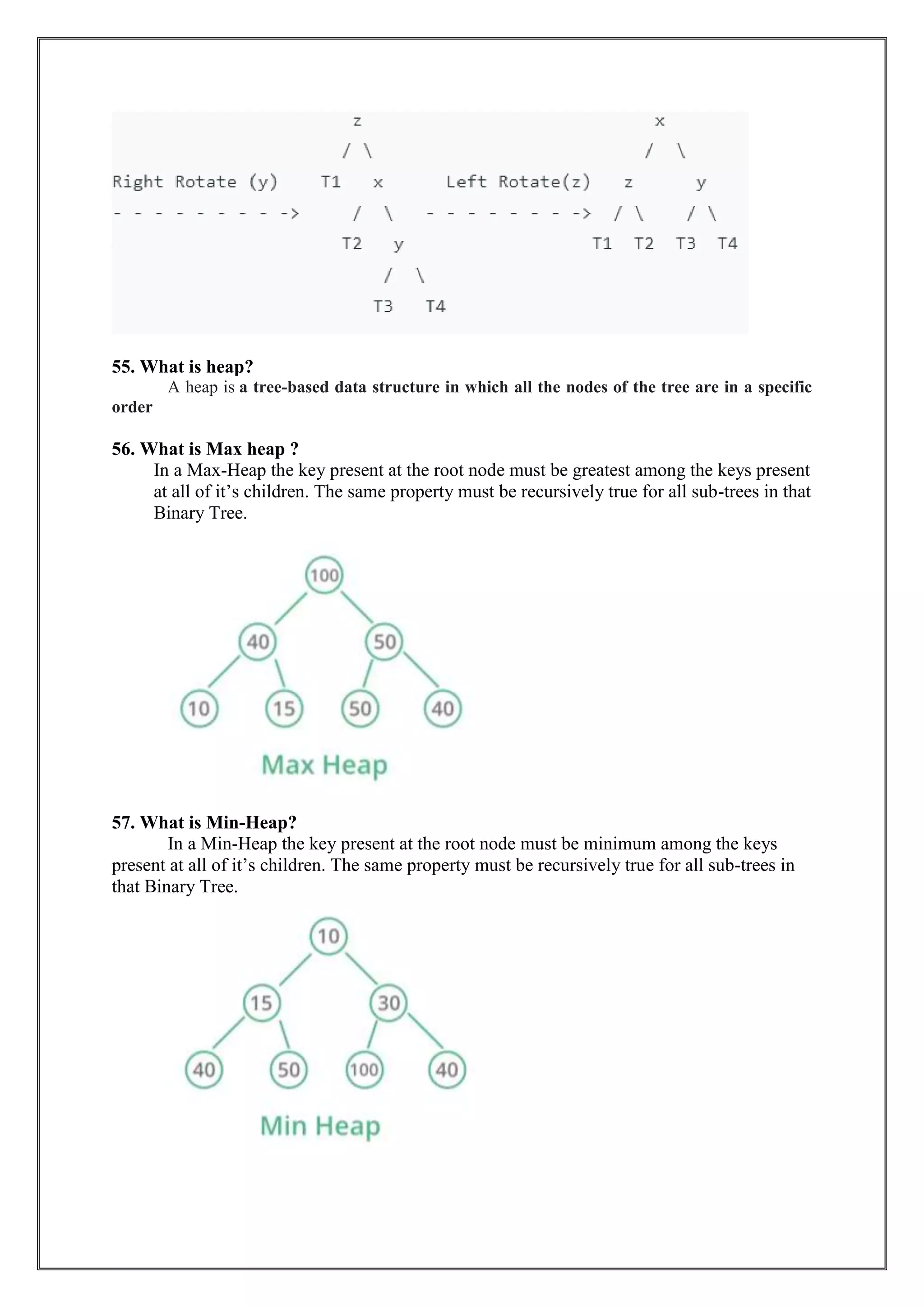 AD3251-Data Structures Design-Notes-Tree.pdf