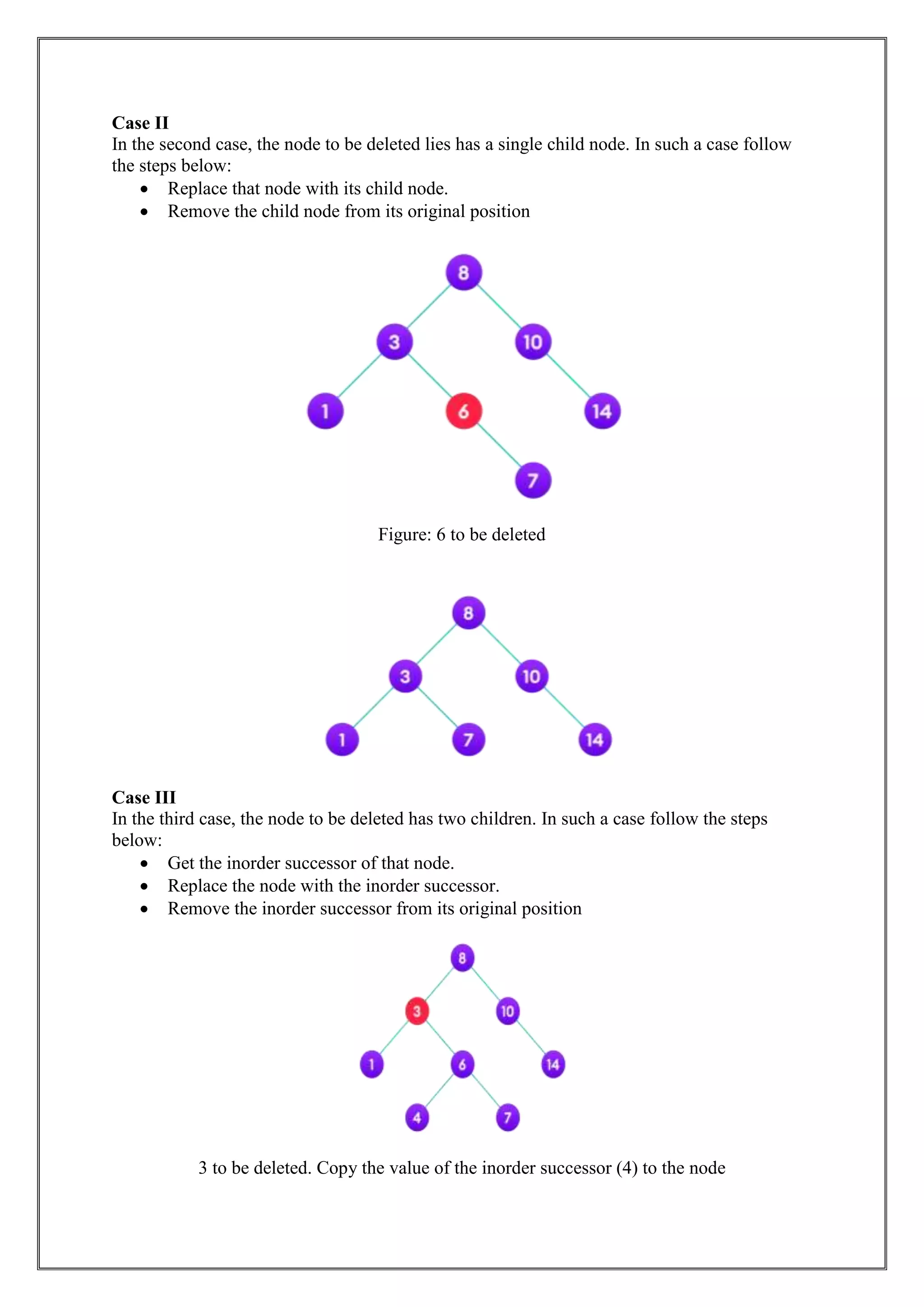 Case II
In the second case, the node to be deleted lies has a single child node. In such a case follow
the steps below:
 Replace that node with its child node.
 Remove the child node from its original position
Figure: 6 to be deleted
Case III
In the third case, the node to be deleted has two children. In such a case follow the steps
below:
 Get the inorder successor of that node.
 Replace the node with the inorder successor.
 Remove the inorder successor from its original position
3 to be deleted. Copy the value of the inorder successor (4) to the node
 