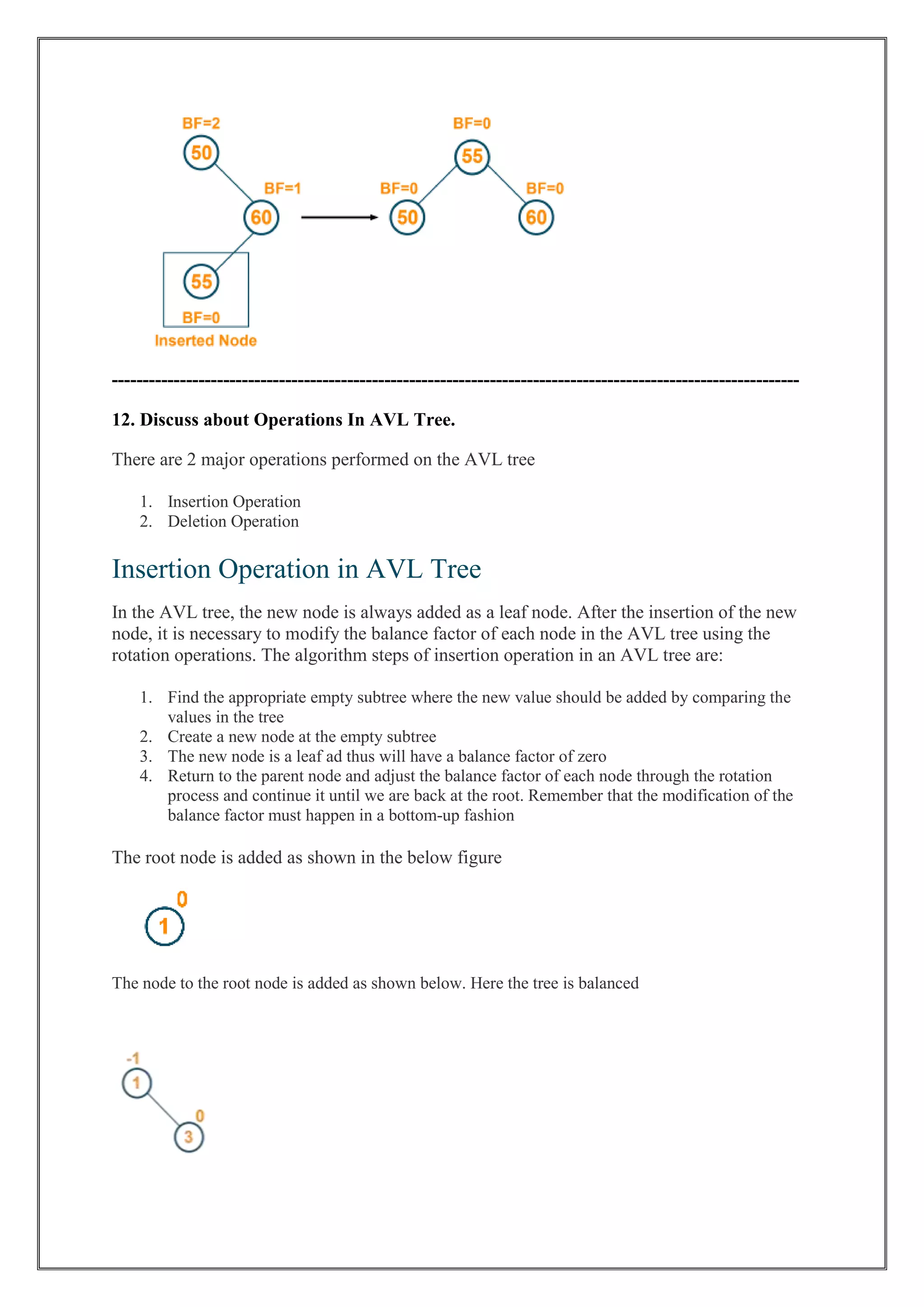 AD3251-Data Structures Design-Notes-Tree.pdf