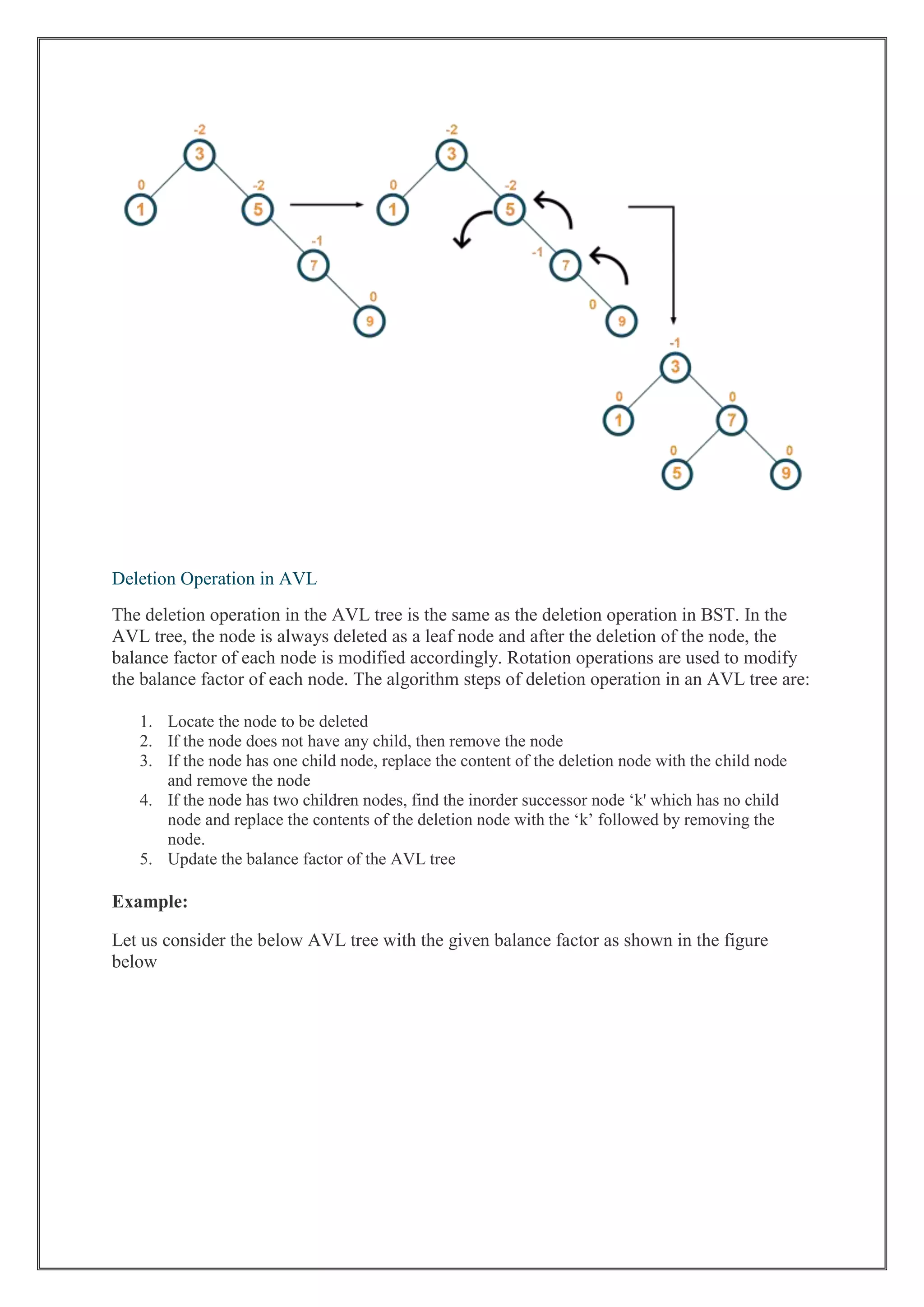 AD3251-Data Structures Design-Notes-Tree.pdf